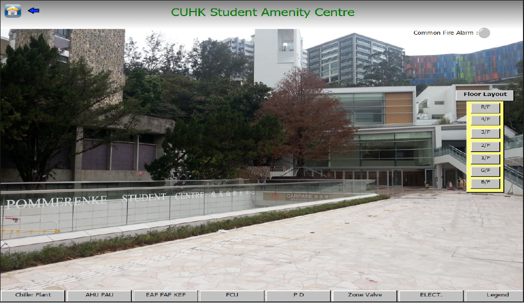 Sha Tin - The Chinese University of Hong Kong